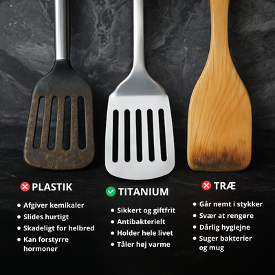 Tinordic™ Titanium Spatelsæt