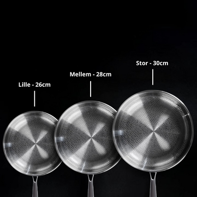 Tinordic Titanium pande