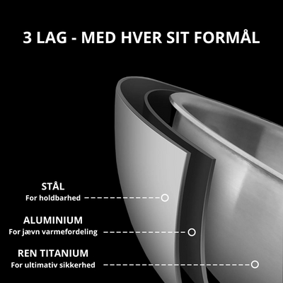Tinordic Titanium pande